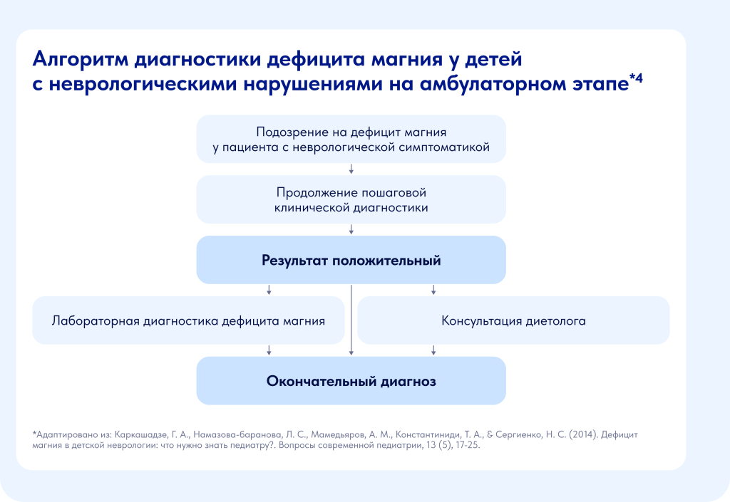 Group 2087327420.png