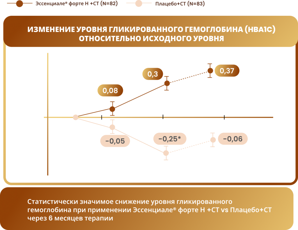 Group 1077239686.png