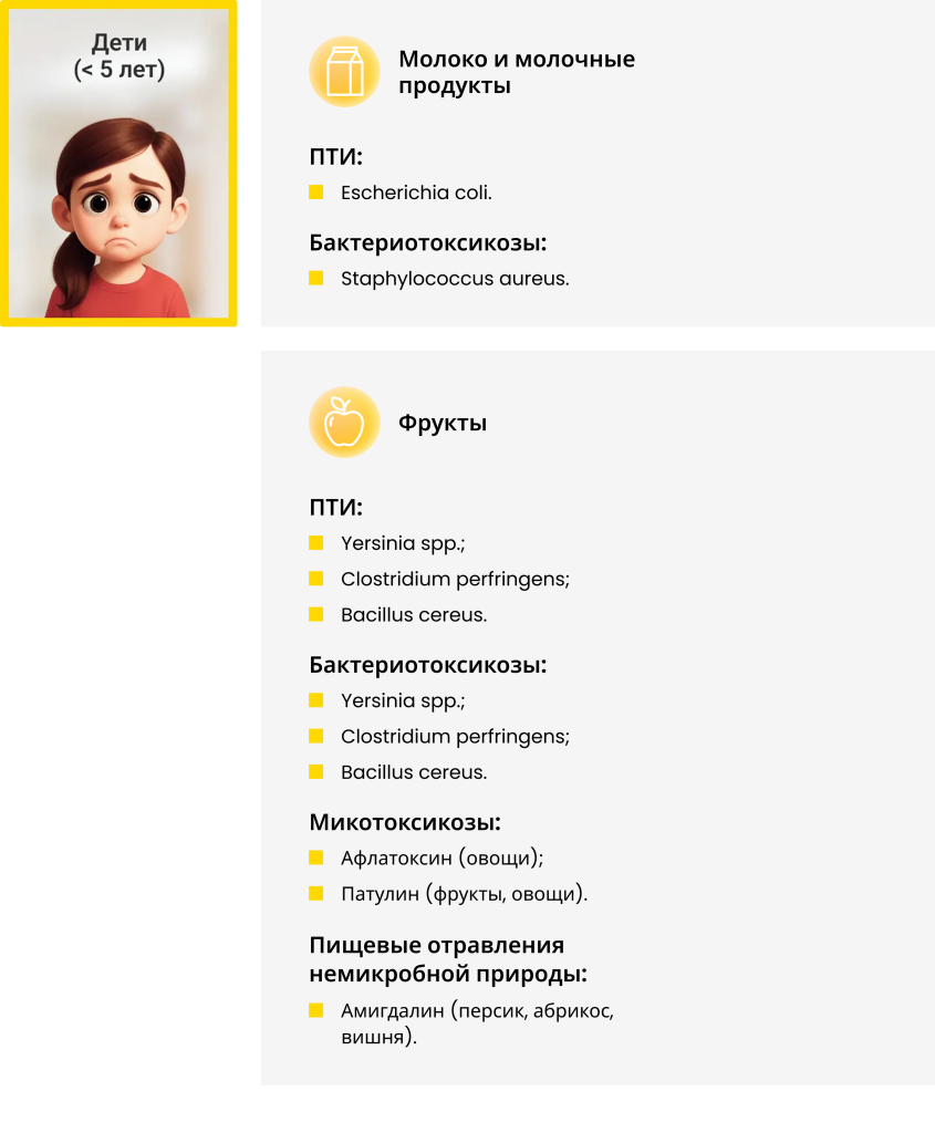 Frame 1948758319.png